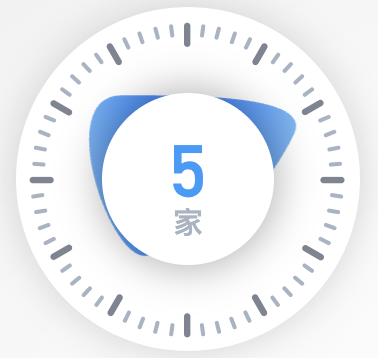 顶尖赛事投注